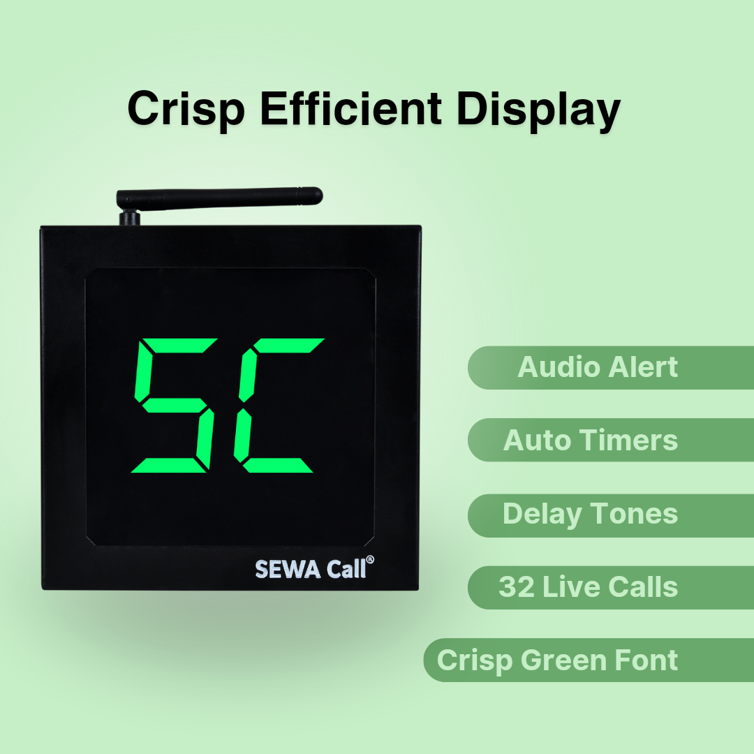 Multi-Department Calling System for Offices & Restaurants (Pack of 16 x 2 Key Buttons and 1 Display)